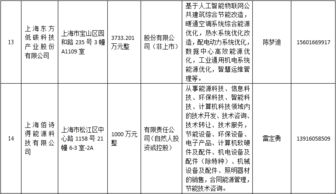市住建局公布建筑節能改造服務公司名單，加速節能技術普及應用
